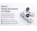 Diseño del Sistema