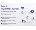 Implantación